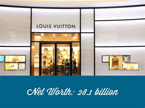 louis vuitton born august 4 1821|who was louis vuitton.